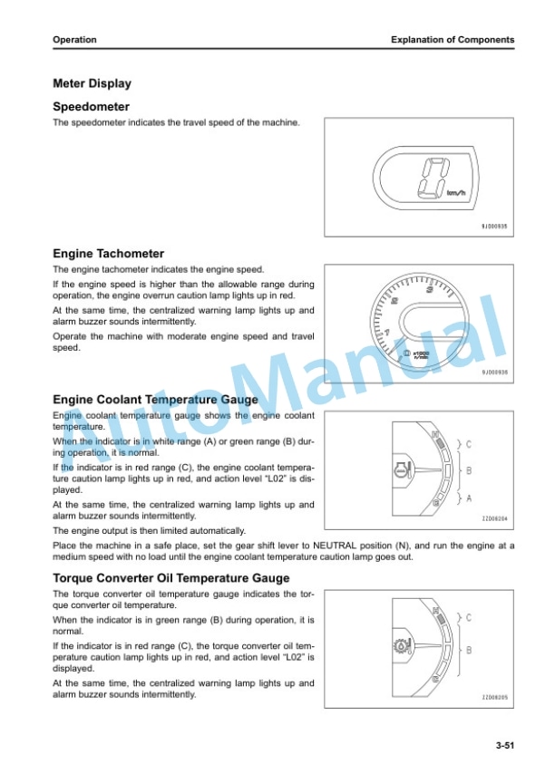 Komatsu HD325-8, HD405-8 Dump Truck Operation and Maintenance Manual TEN01169-00 2 Komatsu HD325-8, HD405-8 Dump Truck Operation and Maintenance Manual TEN01169-00 - Image 2