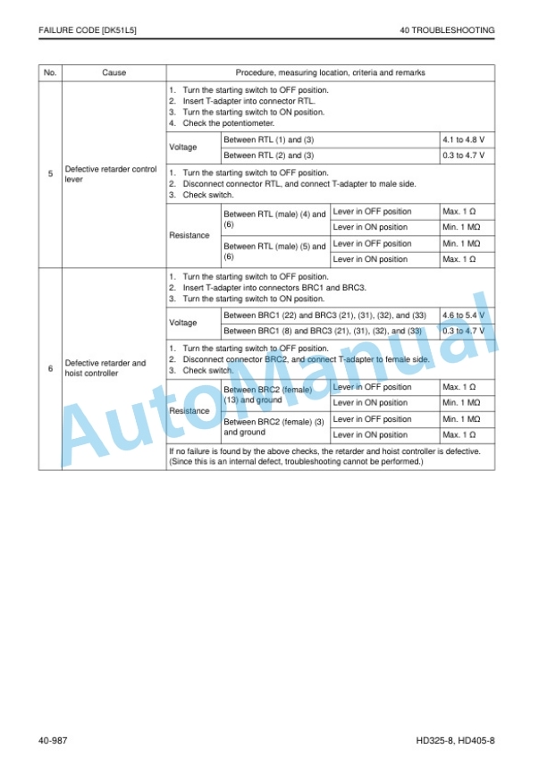 Komatsu HD325-8, HD405-8 Dump Truck Shop Manual SEN06618-04 4 Komatsu HD325-8, HD405-8 Dump Truck Shop Manual SEN06618-04 - Image 4