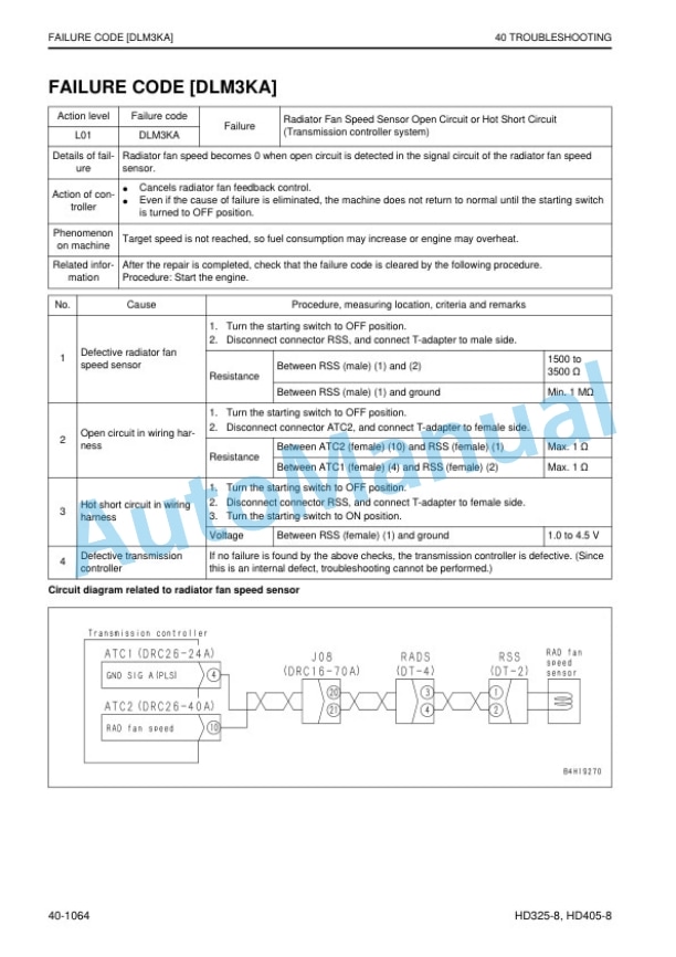 Komatsu HD325-8, HD405-8 Dump Truck Shop Manual SEN06618-14 4 Komatsu HD325-8, HD405-8 Dump Truck Shop Manual SEN06618-14 - Image 4