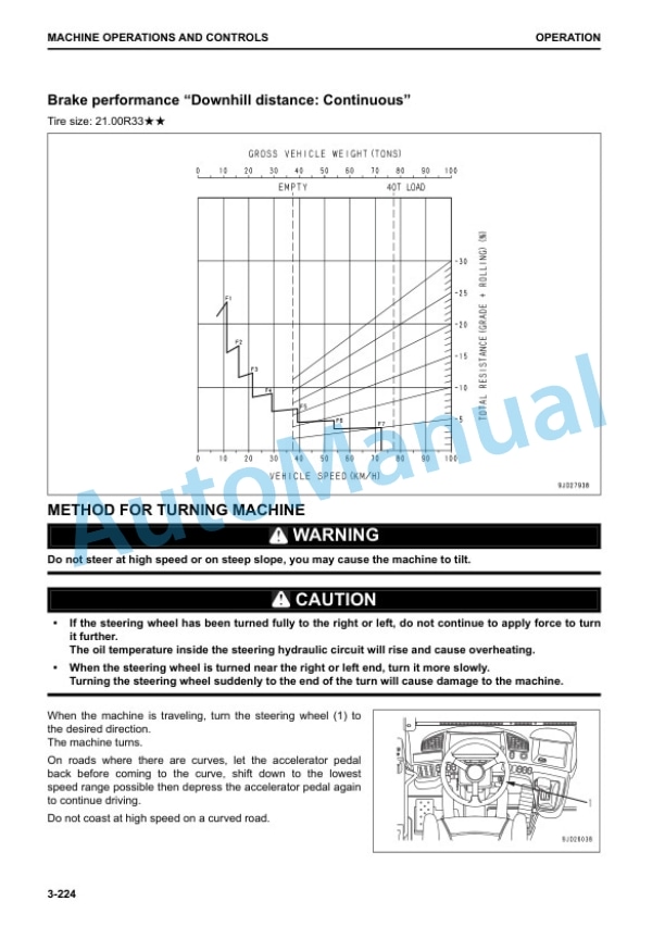 Komatsu HD325-8E0, HD405-8E0 Dump Truck Operation and Maintenance Manual EENAM03790 4 Komatsu HD325-8E0, HD405-8E0 Dump Truck Operation and Maintenance Manual EENAM03790 - Image 4