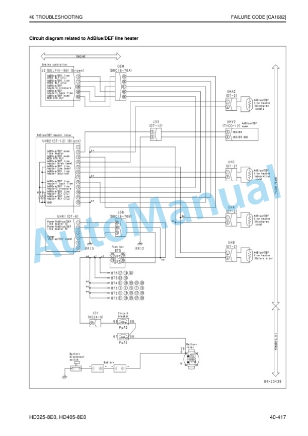 Komatsu HD325-8E0, HD405-8E0 Dump Truck Shop Manual SEN06745-08 3 Komatsu HD325-8E0, HD405-8E0 Dump Truck Shop Manual SEN06745-08 - Image 3