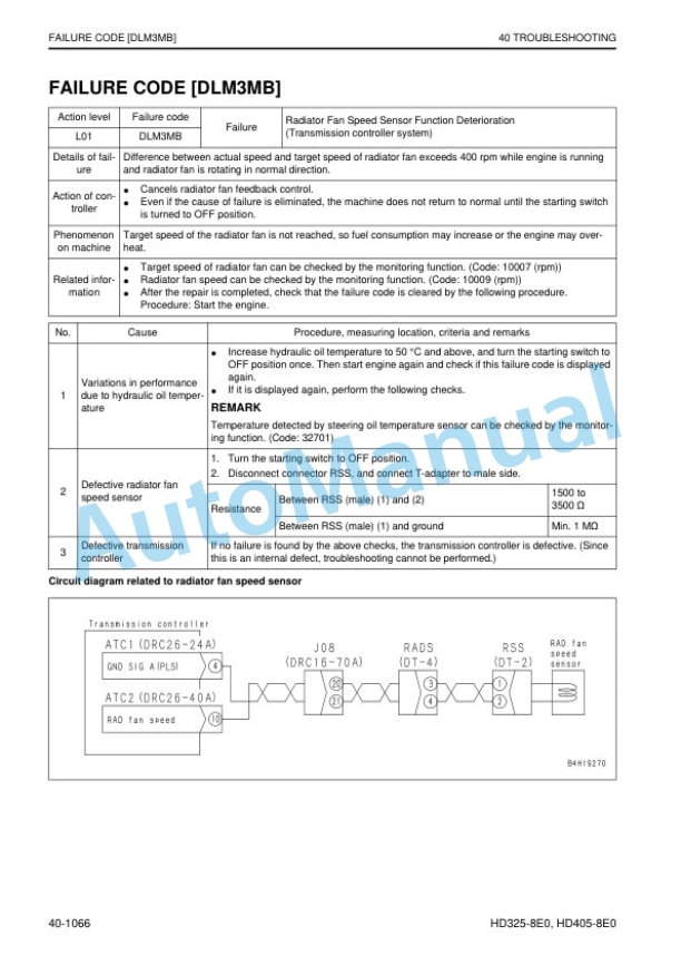 Komatsu HD325-8E0, HD405-8E0 Dump Truck Shop Manual SEN06745-08 4 Komatsu HD325-8E0, HD405-8E0 Dump Truck Shop Manual SEN06745-08 - Image 4