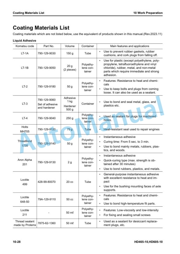 Komatsu HD465-10, HD605-10 Dump Truck Field Assembly Instruction GEN00270-00 2 Komatsu HD465-10, HD605-10 Dump Truck Field Assembly Instruction GEN00270-00 - Image 2
