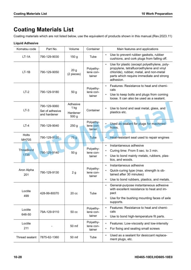 Komatsu HD465-10E0, HD605-10E0 Dump Truck Field Assembly Instruction GEN00279-00 2 Komatsu HD465-10E0, HD605-10E0 Dump Truck Field Assembly Instruction GEN00279-00 - Image 2
