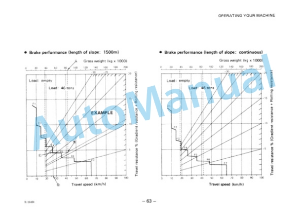 Komatsu HD465-3 Dump Truck Operation and Maintenance Manual SEAM0569S300 3 Komatsu HD465-3 Dump Truck Operation and Maintenance Manual SEAM0569S300 - Image 3