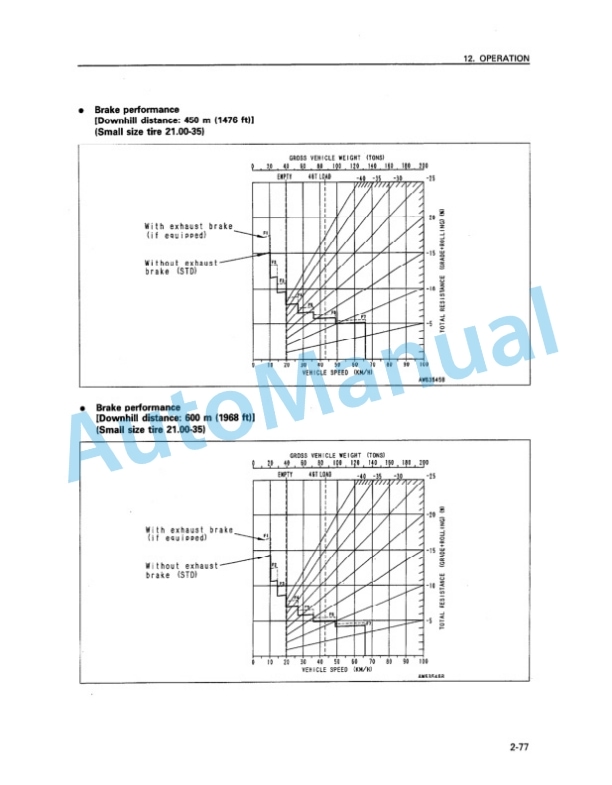 Komatsu HD465-5, HD605-5 Dump Truck Operation and Maintenance Manual SEAM05690508 3 Komatsu HD465-5, HD605-5 Dump Truck Operation and Maintenance Manual SEAM05690508 - Image 3