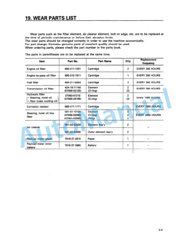 Komatsu HD465-5, HD605-5 Dump Truck Operation and Maintenance Manual SEAM05690508 4 Komatsu HD465-5, HD605-5 Dump Truck Operation and Maintenance Manual SEAM05690508 - Image 4
