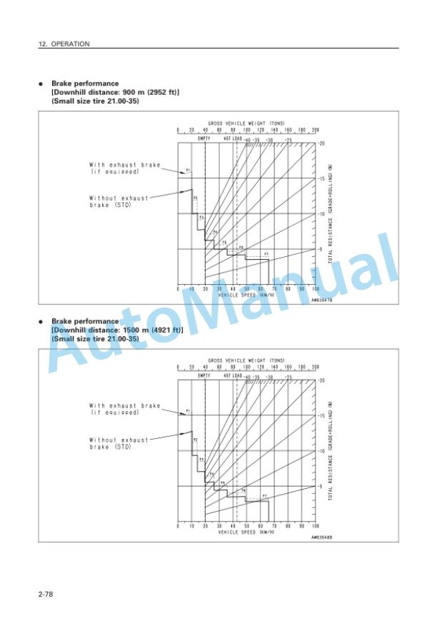 Komatsu HD465-5, HD605-5 Dump Truck Operation and Maintenance Manual SEAM05690513T 3 Komatsu HD465-5, HD605-5 Dump Truck Operation and Maintenance Manual SEAM05690513T - Image 3
