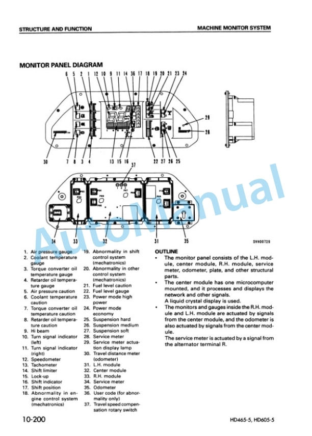 Alternative view of Komatsu HD465-5, HD605-5 Dump Truck Shop Manual SEBM015209