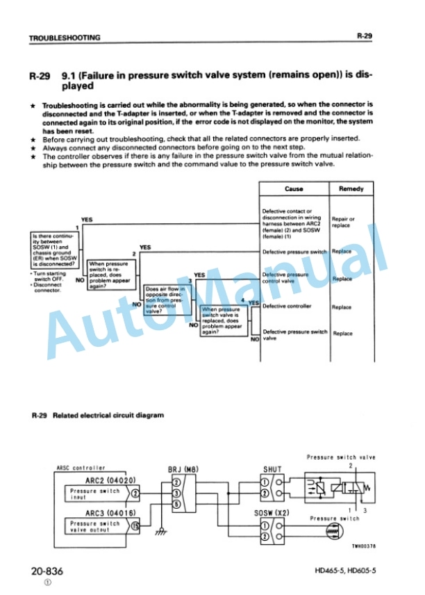 Komatsu HD465-5, HD605-5 Dump Truck Shop Manual SEBM015209 4 Komatsu HD465-5, HD605-5 Dump Truck Shop Manual SEBM015209 - Image 4