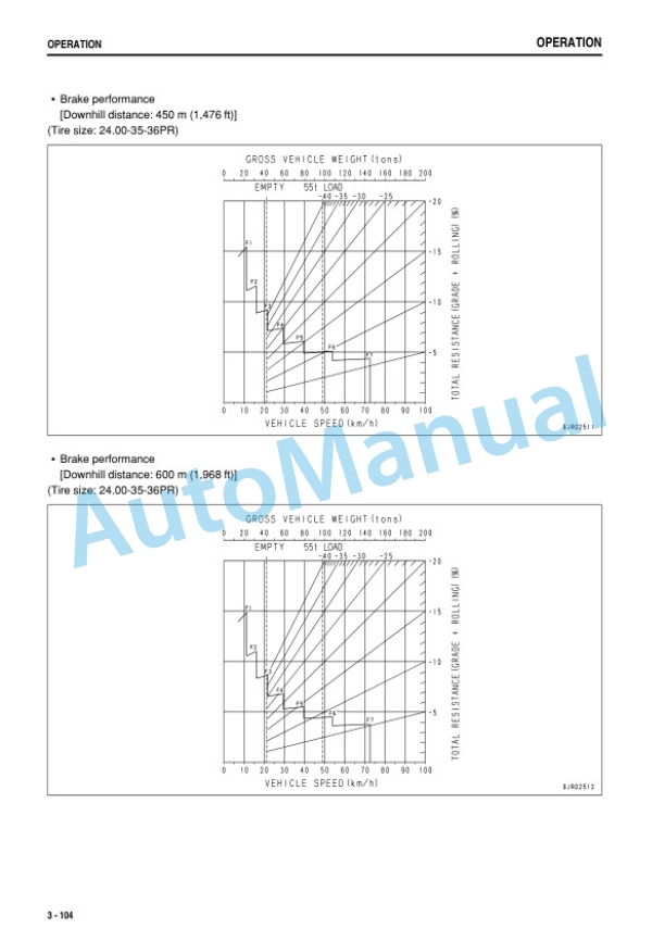 Komatsu HD465-7, HD605-7 Dump Truck Operation and Maintenance Manual TEN00271-03 3 Komatsu HD465-7, HD605-7 Dump Truck Operation and Maintenance Manual TEN00271-03 - Image 3