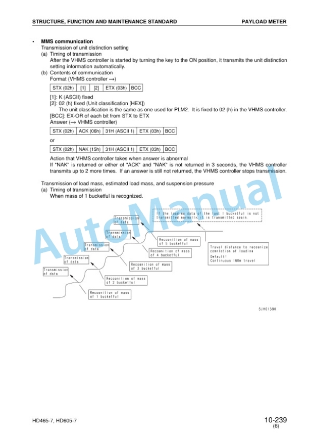 Alternative view of Komatsu HD465-7, HD605-7 Shop Manual SEBM027616
