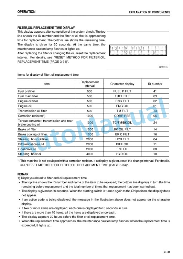 Komatsu HD465-7E0, HD605-7E0 Dump Truck Operation and Maintenance Manual PEN01418-08-2