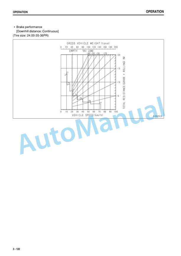 Komatsu HD465-7E0, HD605-7E0 Dump Truck Operation and Maintenance Manual TEN00860-08-3