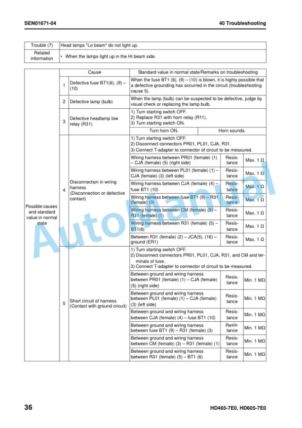 Komatsu HD465-7E0, HD605-7E0 Dump Truck Shop Manual SEN01081-19 5 Komatsu HD465-7E0, HD605-7E0 Dump Truck Shop Manual SEN01081-19 - Image 5