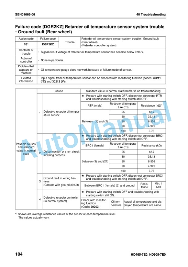 Komatsu HD465-7E0, HD605-7E0 Dump Truck Shop Manual SEN01081-22 4 Komatsu HD465-7E0, HD605-7E0 Dump Truck Shop Manual SEN01081-22 - Image 4