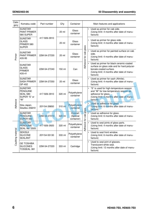 Komatsu HD465-7E0, HD605-7E0 Dump Truck Shop Manual SEN01081-25 5 Komatsu HD465-7E0, HD605-7E0 Dump Truck Shop Manual SEN01081-25 - Image 5