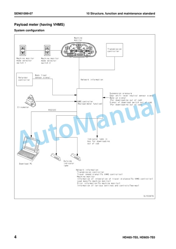 Alternative view of Komatsu HD465-7E0, HD605-7E0 Dump Truck Shop Manual SEN01081-26