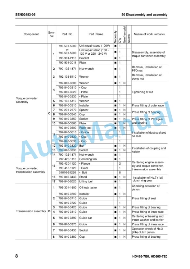 Komatsu HD465-7E0, HD605-7E0 Dump Truck Shop Manual SEN01081-26 5 Komatsu HD465-7E0, HD605-7E0 Dump Truck Shop Manual SEN01081-26 - Image 5