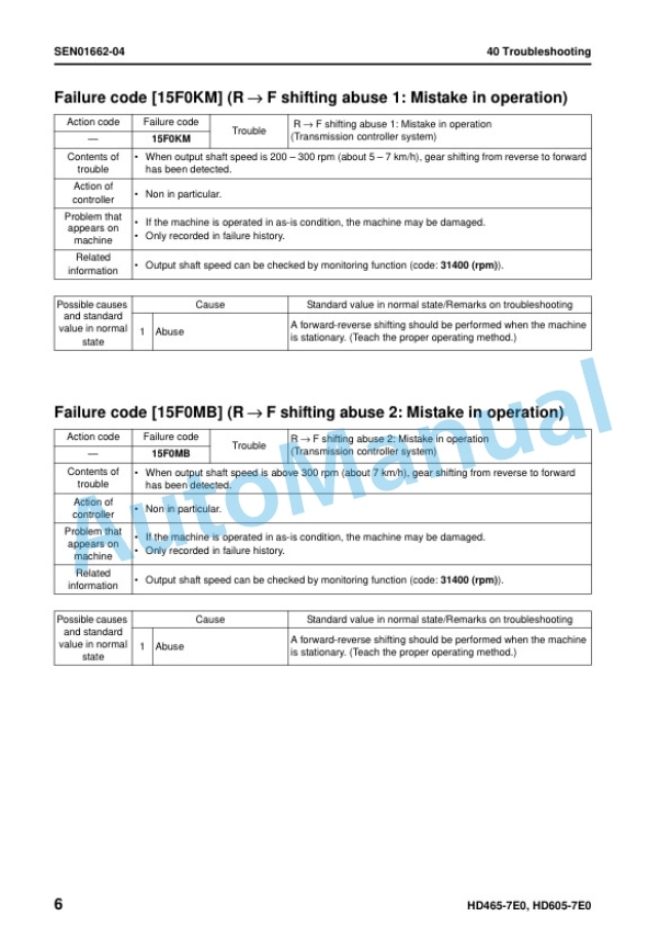 Komatsu HD465-7E0, HD605-7E0 Dump Truck Shop Manual SEN01081-28 3 Komatsu HD465-7E0, HD605-7E0 Dump Truck Shop Manual SEN01081-28 - Image 3