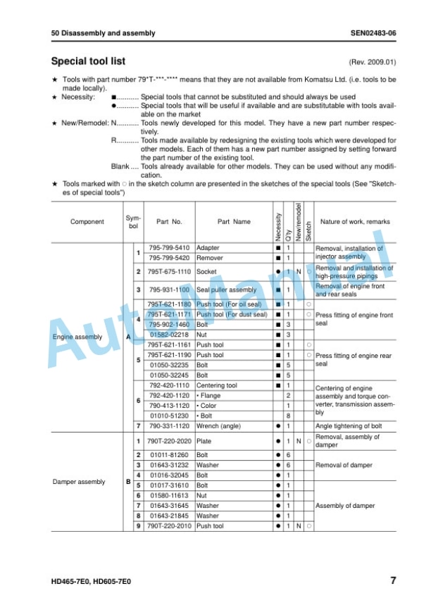 Komatsu HD465-7E0, HD605-7E0 Dump Truck Shop Manual SEN01081-28 5 Komatsu HD465-7E0, HD605-7E0 Dump Truck Shop Manual SEN01081-28 - Image 5