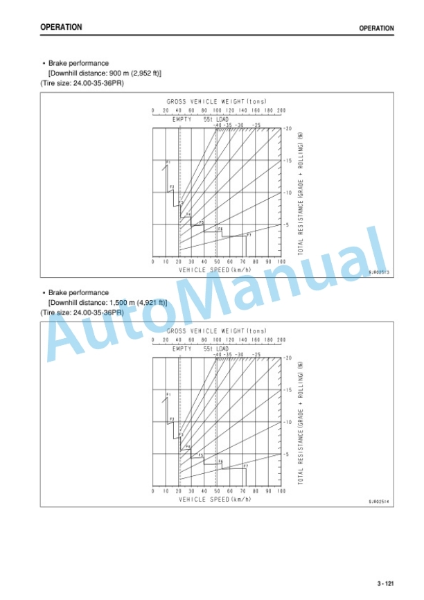 Komatsu HD465-7R, HD605-7R Dump Truck Operation and Maintenance Manual PEN01171-10-3