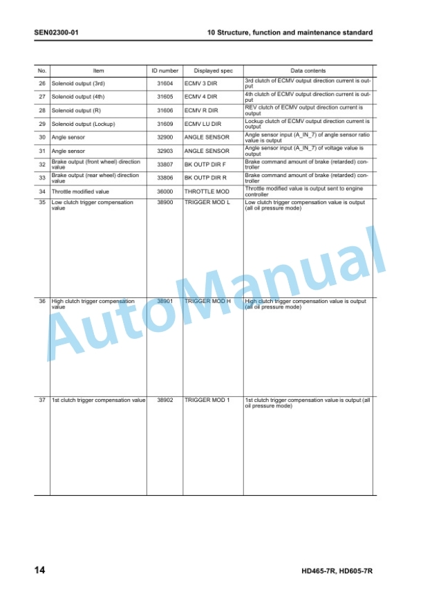 Alternative view of Komatsu HD465-7R, HD605-7R Dump Truck Shop Manual SEN02283-10