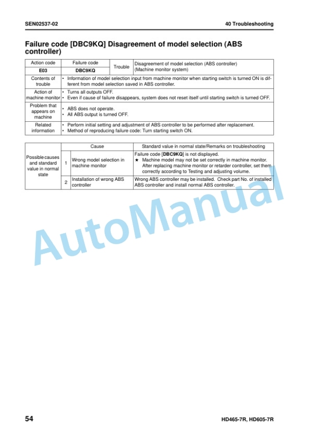 Komatsu HD465-7R, HD605-7R Dump Truck Shop Manual SEN02283-10 4 Komatsu HD465-7R, HD605-7R Dump Truck Shop Manual SEN02283-10 - Image 4