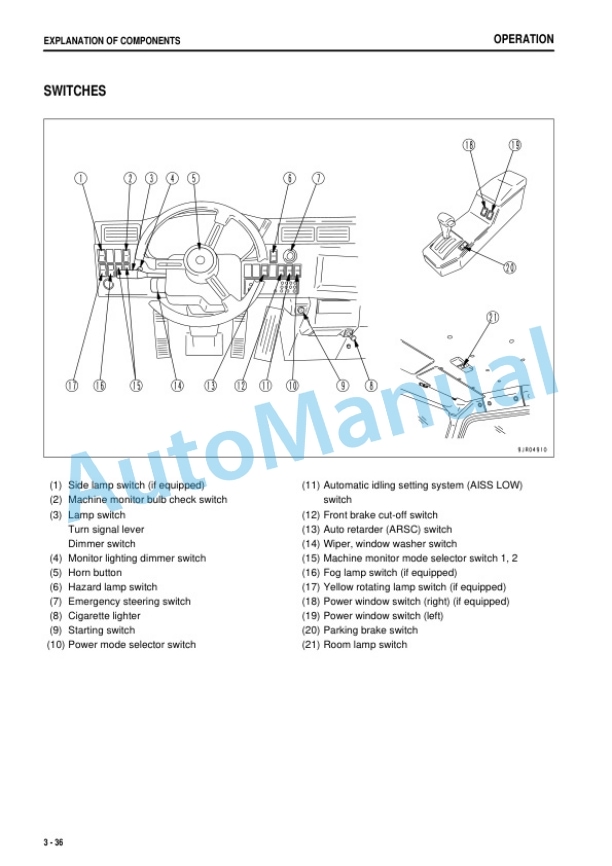 Komatsu HD465-7R, HD605-7R Galeo Dump Truck Operation and Maintenance Manual PEN00187-01 2 Komatsu HD465-7R, HD605-7R Galeo Dump Truck Operation and Maintenance Manual PEN00187-01 - Image 2