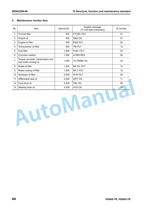 Alternative view of Komatsu HD465-7R, HD605-7R Galeo Dump Truck Shop Manual SEN02283-01