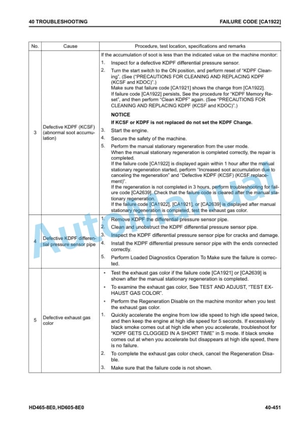 Komatsu HD465-8E0, HD605-8E0 Dump Truck Shop Manual SEN06768-08 3 Komatsu HD465-8E0, HD605-8E0 Dump Truck Shop Manual SEN06768-08 - Image 3