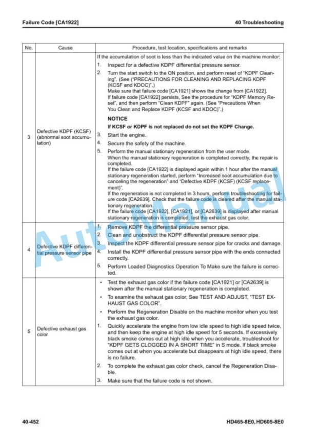 Komatsu HD465-8E0, HD605-8E0 Dump Truck Shop Manual SEN06768-11 3 Komatsu HD465-8E0, HD605-8E0 Dump Truck Shop Manual SEN06768-11 - Image 3