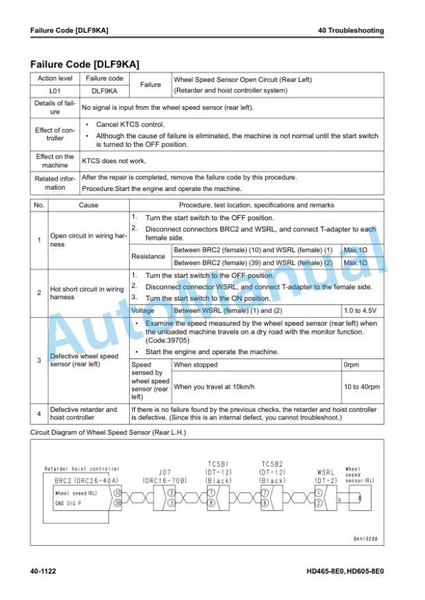Komatsu HD465-8E0, HD605-8E0 Dump Truck Shop Manual SEN06768-11 4 Komatsu HD465-8E0, HD605-8E0 Dump Truck Shop Manual SEN06768-11 - Image 4