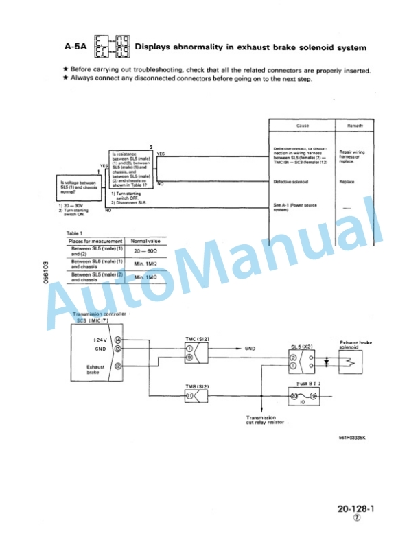Komatsu HD785-3, HD985-3 Dump Truck Shop Manual SEBM05610311 3 Komatsu HD785-3, HD985-3 Dump Truck Shop Manual SEBM05610311 - Image 3