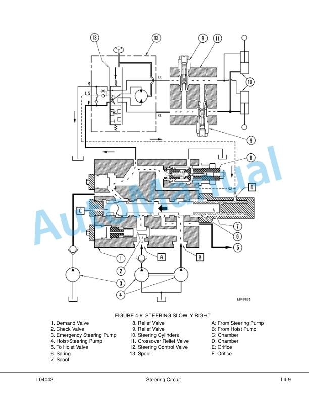 Komatsu HD785-5LC Dump Truck Shop Manual CEBM013801 4 Komatsu HD785-5LC Dump Truck Shop Manual CEBM013801 - Image 4