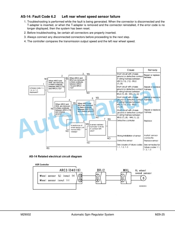 Komatsu HD785-5LC Dump Truck Shop Manual CEBM013801 5 Komatsu HD785-5LC Dump Truck Shop Manual CEBM013801 - Image 5