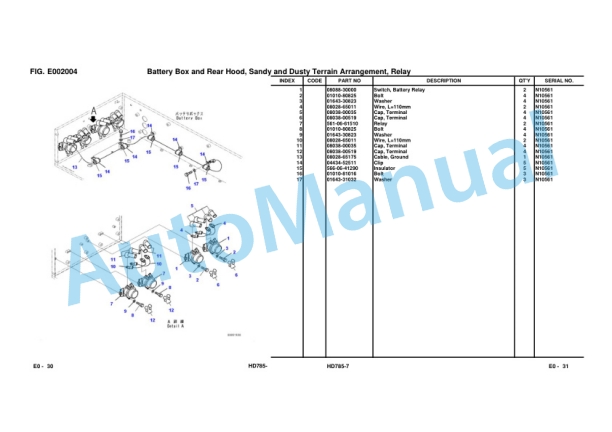 Komatsu HD785-7 Dump Truck Parts Manual FEN02186-00-N1-02 2 Komatsu HD785-7 Dump Truck Parts Manual FEN02186-00-N1-02 - Image 2