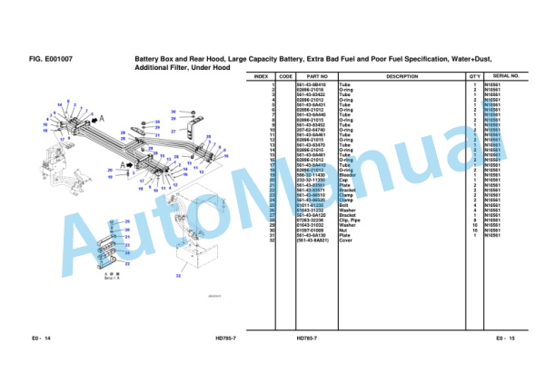 Komatsu HD785-7 Dump Truck Parts Manual FEN02186-00-NI-02 2 Komatsu HD785-7 Dump Truck Parts Manual FEN02186-00-NI-02 - Image 2