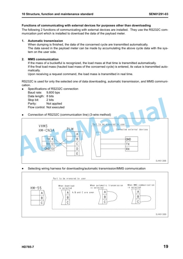Alternative view of Komatsu HD785-7 Dump Truck Shop Manual CEBM019012