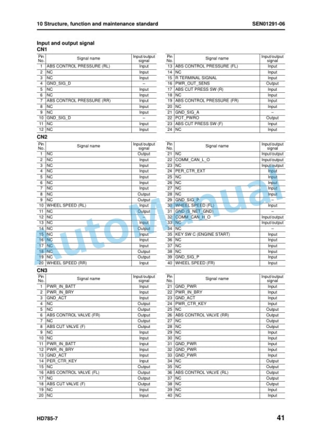 Alternative view of Komatsu HD785-7 Dump Truck Shop Manual SEN01274-28