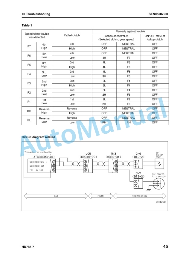 Komatsu HD785-7 Dump Truck Shop Manual SEN05476-12 3 Komatsu HD785-7 Dump Truck Shop Manual SEN05476-12 - Image 3