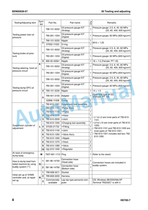Komatsu HD785-7 Dump Truck Shop Manual SEN05900-19 2 Komatsu HD785-7 Dump Truck Shop Manual SEN05900-19 - Image 2