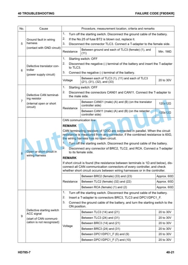 Komatsu HD785-7 Dump Truck Shop Manual SEN06857-06 3 Komatsu HD785-7 Dump Truck Shop Manual SEN06857-06 - Image 3