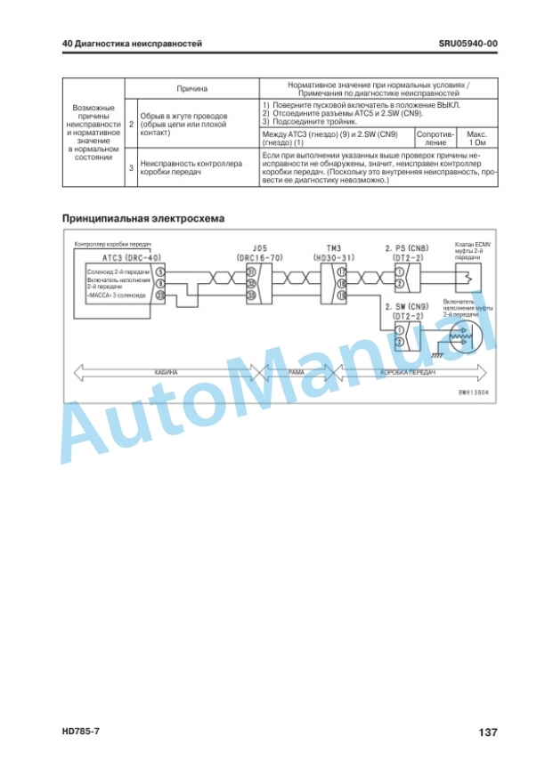 Komatsu HD785-7 Dump Truck Shop Manual SRU05900-01 4 Komatsu HD785-7 Dump Truck Shop Manual SRU05900-01 - Image 4
