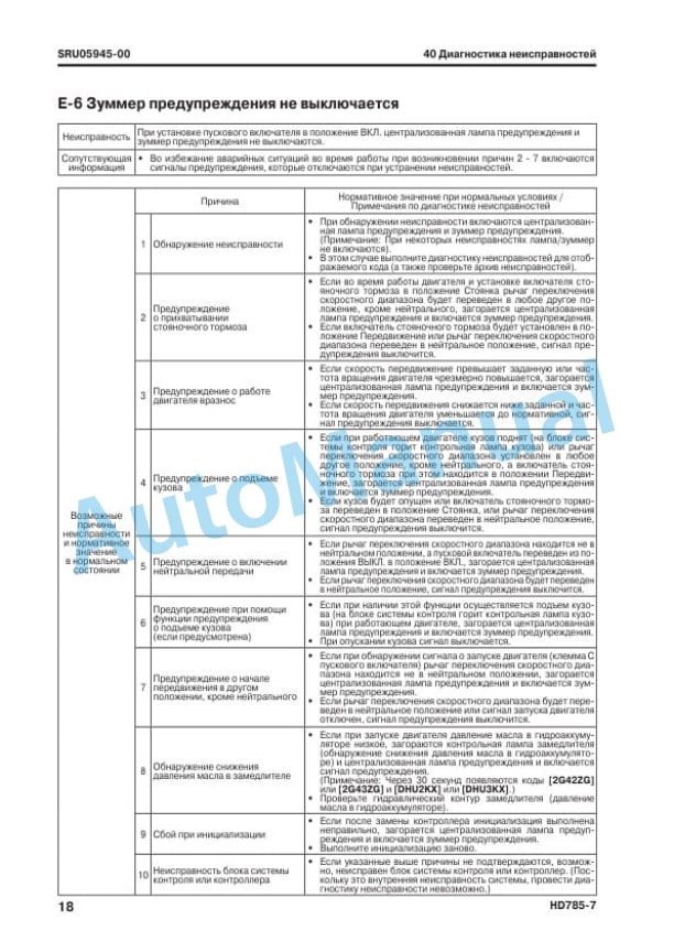 Komatsu HD785-7 Dump Truck Shop Manual SRU05900-01 5 Komatsu HD785-7 Dump Truck Shop Manual SRU05900-01 - Image 5