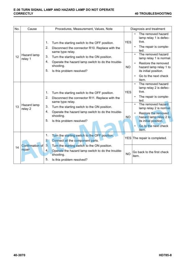 Komatsu HD785-8 Dump Truck Shop Manual SEN06772-06 4 Komatsu HD785-8 Dump Truck Shop Manual SEN06772-06 - Image 4