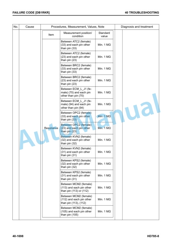 Komatsu HD785-8 Dump Truck Shop Manual SEN06772-14 3 Komatsu HD785-8 Dump Truck Shop Manual SEN06772-14 - Image 3