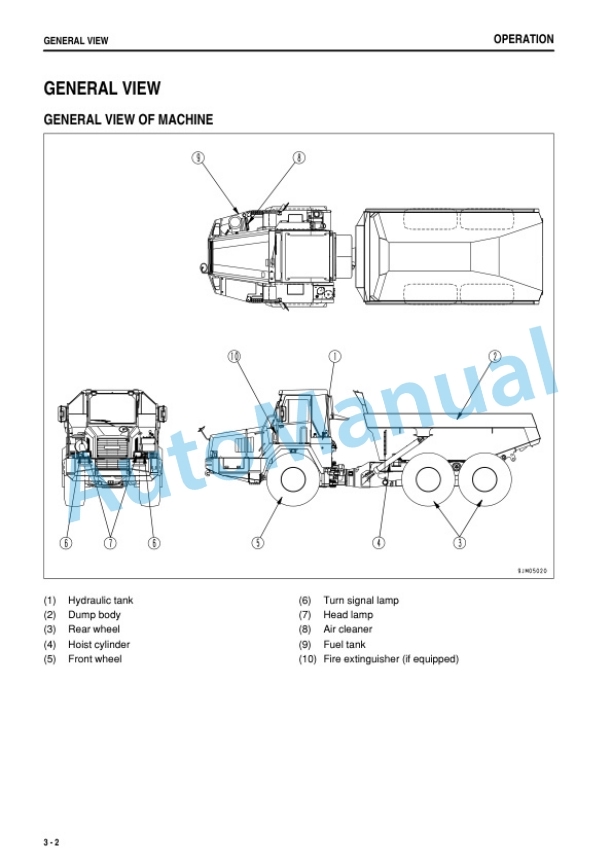 Komatsu HM300-1 Articulated Dump Truck Operation and Maintenance Manual PEN00239-00 2 Komatsu HM300-1 Articulated Dump Truck Operation and Maintenance Manual PEN00239-00 - Image 2