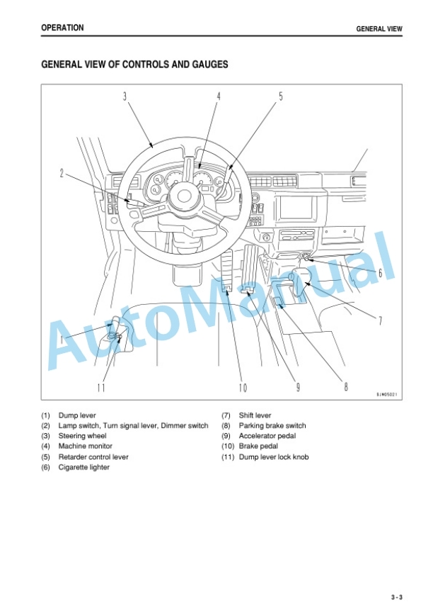 Komatsu HM300-1 Articulated Dump Truck Operation and Maintenance Manual TEN00238-00 2 Komatsu HM300-1 Articulated Dump Truck Operation and Maintenance Manual TEN00238-00 - Image 2