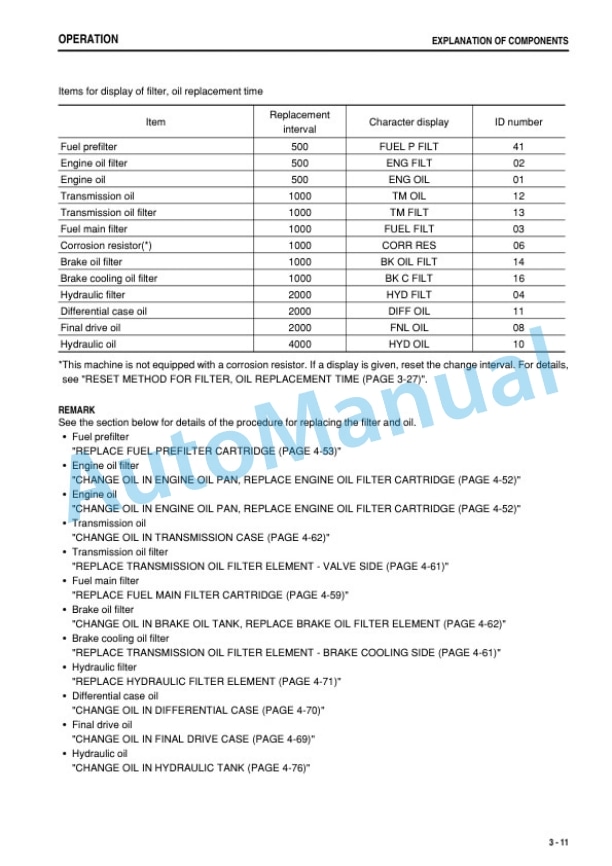 Komatsu HM300-2 Articulated Dump Truck Operation and Maintenance Manual TEN00344-01 2 Komatsu HM300-2 Articulated Dump Truck Operation and Maintenance Manual TEN00344-01 - Image 2